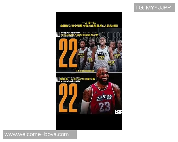 孙悦力挺詹姆斯入全明星认为詹杜库时代依然闪耀不灭 孙悦力挺詹姆斯入全明星认为詹杜库时代依然闪耀不灭